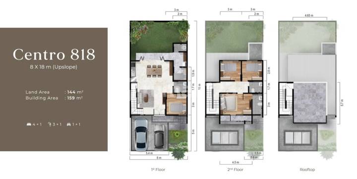 Rumah Baru Centronia Residence Sentul City Boking Sekarang