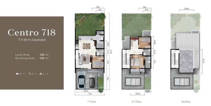 Centronia Residence Sentul City Star 2 Milyar Centronia Residence Sentul City Star 2 Milyar