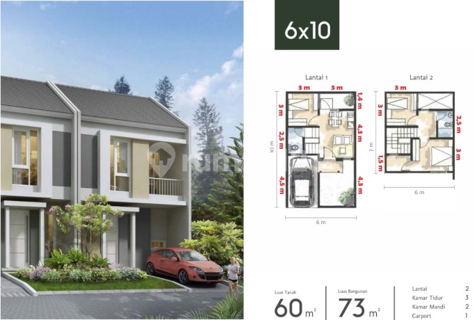 Rumah Bagus di Perumahan Synthesis Homes, Jl. Purnawarman, Pisangan, Ciputat Timur, Kota Tangerang Selatan, Banten, Indonesia, 15419, Ciputat SHM