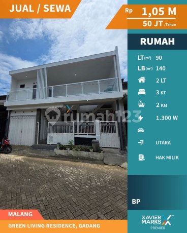Dijual/Disewakan Rumah Terawat di Green Living Residence Gadang Malang