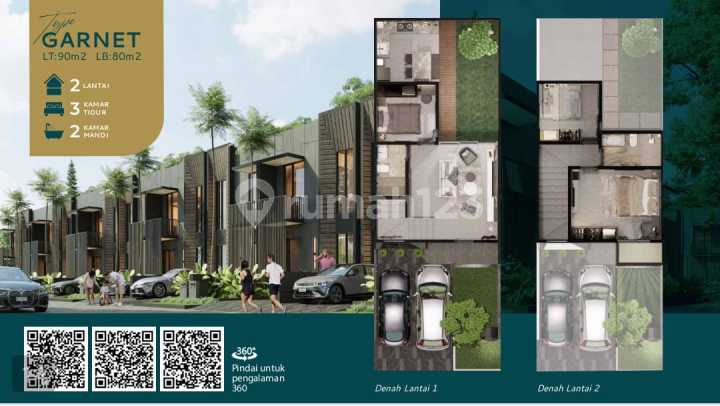 New Rumah Mutiara City Cluster Modena Type Garnet