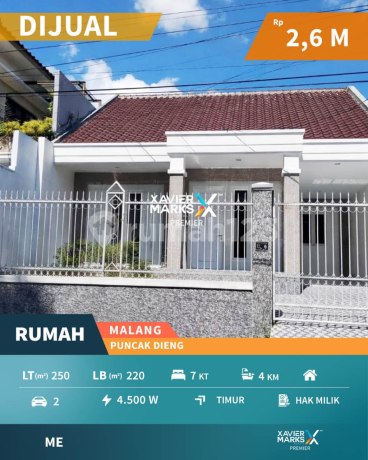 Rumah Baru Renov Siap Huni Dekat Fasum di Puncak Dieng Malang