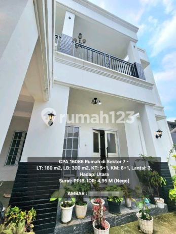 16086- Rumah Mewah Bintaro Sektor 7 Premium Strategis Asri 16086- Rumah Mewah Bintaro Sektor 7 Premium Strategis Asri