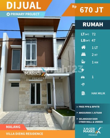 Rumah Baru Murah Strategis di Villa Dieng Residence Malang