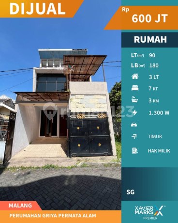 Dijual Bu Rumah 7Kt Griya Permata Alam Malang di Bawah Appraisal Dijual Bu Rumah 7Kt Griya Permata Alam Malang di Bawah Appraisal