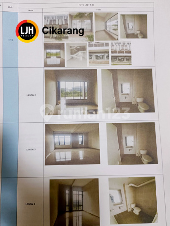 Jual & Sewa Ruko Vasanta Innopark 4 Lantai di Mm2100 Cikarang