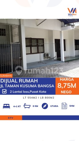 DIJUAL RUMAH Lokasi TAMAN KUSUMA BANGSA DIJUAL RUMAH Lokasi TAMAN KUSUMA BANGSA
