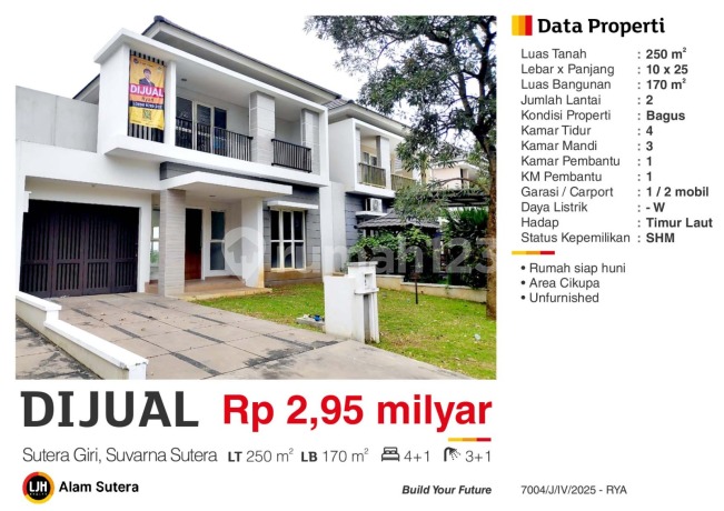 Dijual Rumah Modern Siap Huni SHM Cluster Giri Suvarna Sutera