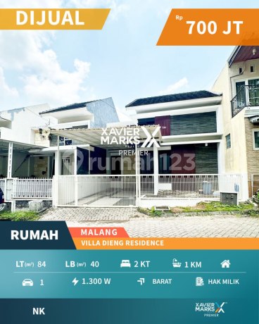 Rumah Baru Renovasi Di Villa Dieng Residence Sukun Malang Rumah Baru Renovasi Di Villa Dieng Residence Sukun Malang