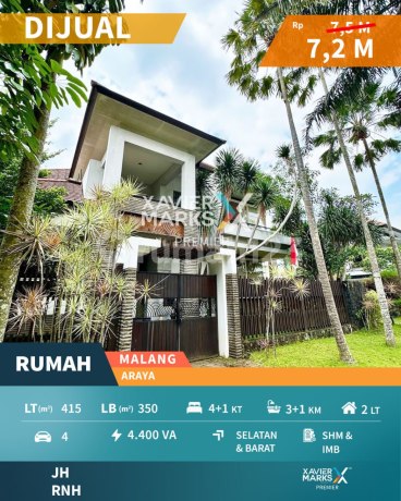 Rumah Hook Tropis di Boulevard Cluster Premium Nieuw Indie, Araya Malang