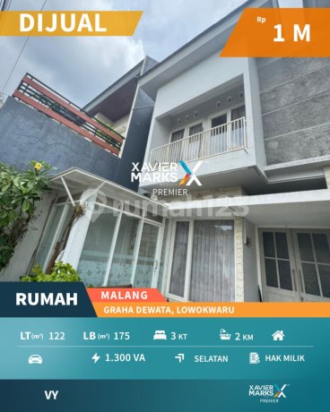 Rumah Aesthetic Di Graha Dewata Lowokwaru Kota Malang Rumah Aesthetic Di Graha Dewata Lowokwaru Kota Malang