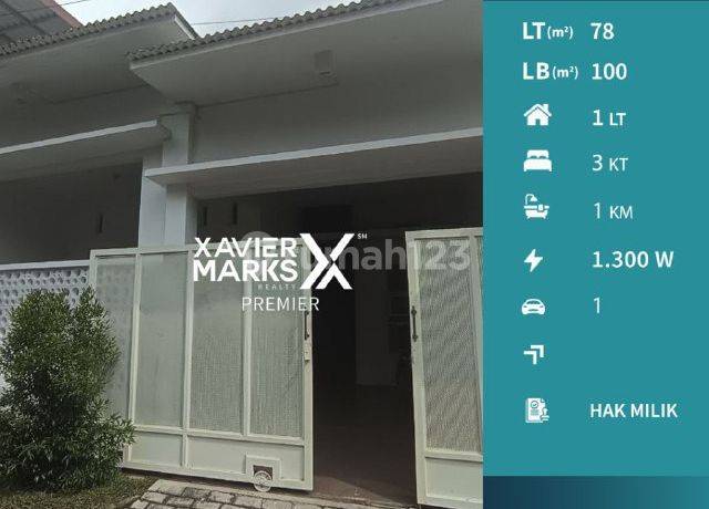 c076 Harga 650 Juta an Rumah di Green Living Residence Malang