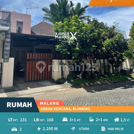 For Sale Minimalist House 1.5 Land Area, Well-Maintained Condition, Laundry Area and Storage Included, Ready to Occupancy. Safe Environment with One Gate System and Private Cluster. Strategic Location Near Hawai Water Park, A Step to Arjosari Terminal, at Graha Kencana, Malang City H289.