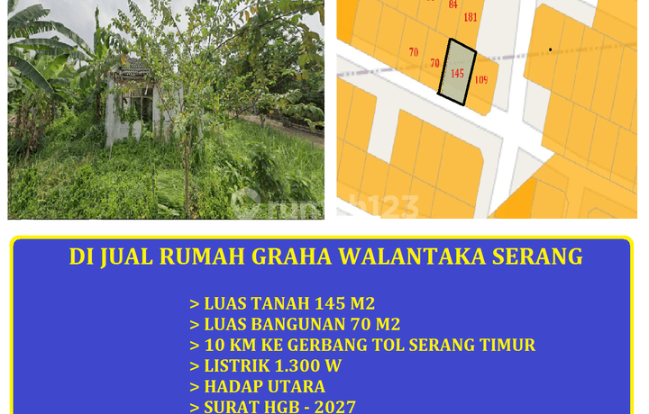 Jual Tanah di Perumahan Graha Walantaka Serang Banten