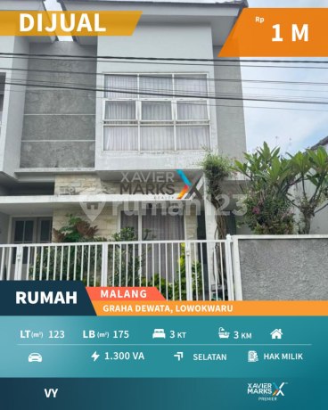 Rumah Aesthetic Di Graha Dewata Lowokwaru Kota Malang