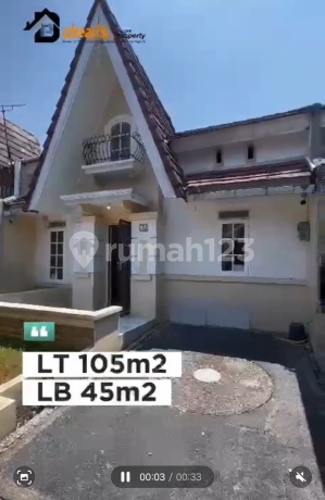 Dijual Cepat Rumah Cluster Venesia SHM