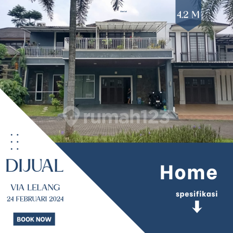 Dijual Murah Via Lelang - Rumah Modern di Perumahan BSD City