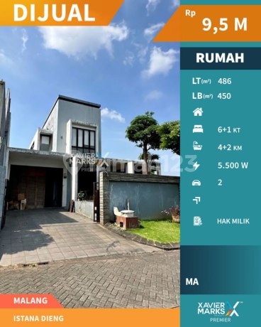 Dijual Rumah Hook di Boulevard Istana Dieng Malang One Gate System