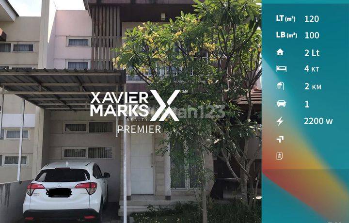  Dijual Rumah Minimalis Full Furnish di Malang Anggun Sejahtera Malang