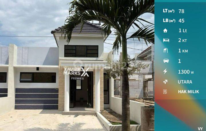 Super Murah Dijual Rumah Gress di Puncak Permata Sengkaling Dau Malang