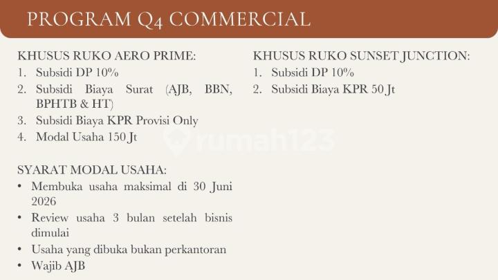 Ruko Citra 8 Di Jual Siap Usaha Siap Huni Dimodalin Usaha 150jt Ruko Citra 8 Di Jual Siap Usaha Siap Huni Dimodalin Usaha 150jt