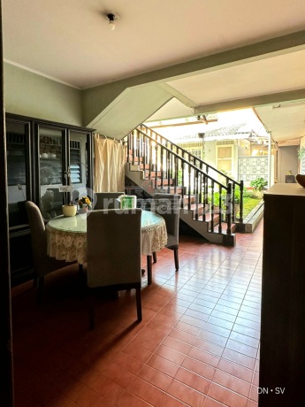 Perumahan Bintaro Sektor 2 Strategis Dekat Toll Stasiun Pasmod Perumahan Bintaro Sektor 2 Strategis Dekat Toll Stasiun Pasmod