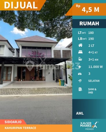 Rumah Modern Minimalis di Kahuripan Terrace Sidoarjo Rumah Modern Minimalis di Kahuripan Terrace Sidoarjo