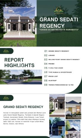 Grand Sedati Regency ,rumah Baru 1lt Mepet Surabaya Grand Sedati Regency ,rumah Baru 1lt Mepet Surabaya