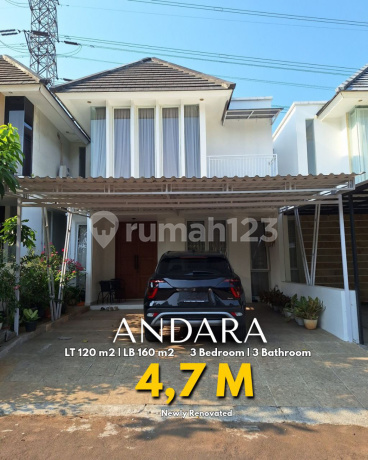 Rumah Bagus Sudah Renovasi di Green Andara Residence Rumah Bagus Sudah Renovasi di Green Andara Residence