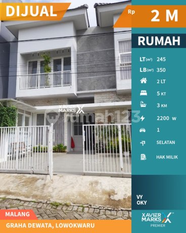 Rumah Aesthetic di Graha Dewata Lowokwaru Kota Malang(Id1402)