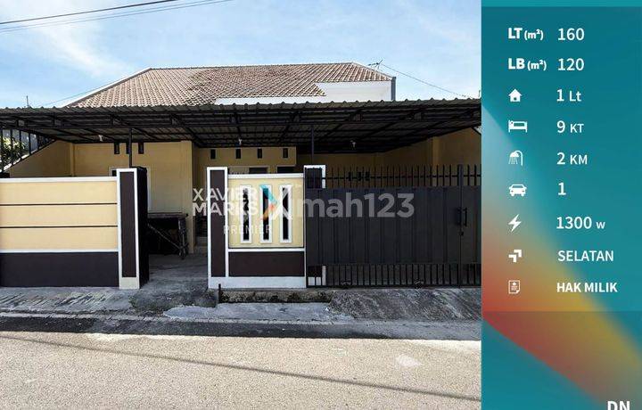 Rumah Kost Murah Di Perumahan Karanglo Indah Blimbing Malang(1253