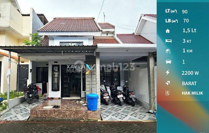 Rumah Kawasan Kampus di Jl Tata Surya Malang