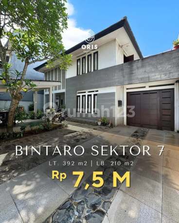 FOR SALE MENTENG BINTARO SEKTOR 7 DALAM CLUSTER FOR SALE MENTENG BINTARO SEKTOR 7 DALAM CLUSTER