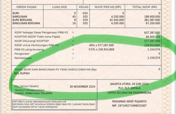Dijual Harga Bawah Njop Nego Apartemen Mediterania Marina Ancol 2 Br 