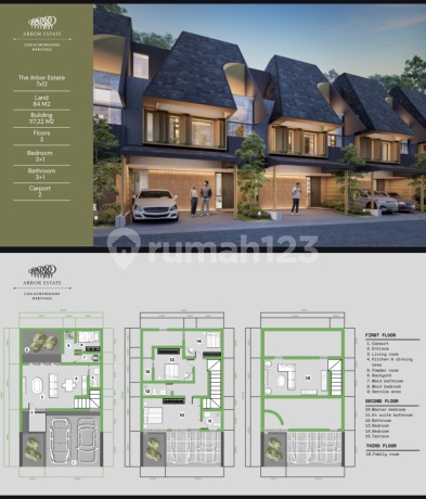 Rumah Tropis Modern di Area Hijau Kawasan Hunian Expatriates Dekat KRL Pondok Ranji Rumah Tropis Modern di Area Hijau Kawasan Hunian Expatriates Dekat KRL Pondok Ranji