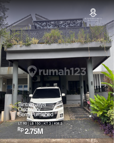 For Quick Sale: Nice House in Discovery Bintaro Jaya