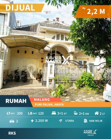 House Location In Puri Palma Araya Housing, Blimbing Malang