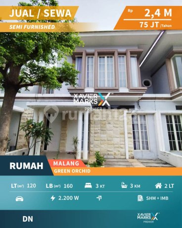 Rumah Semi Furnish di Green Orchid Residence, Lowokwaru Kota Malang Rumah Semi Furnish di Green Orchid Residence, Lowokwaru Kota Malang