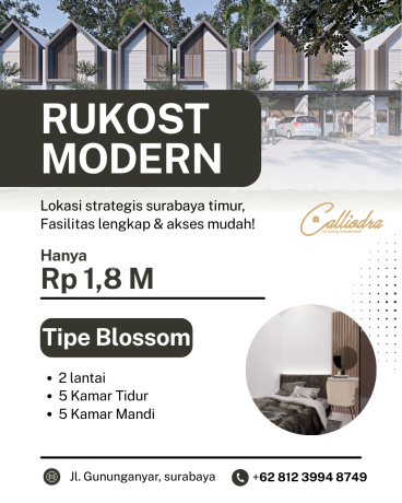 Calliodra Co Living " Garansi Paive Income 120 Juta / Tahun" Calliodra Co Living " Garansi Paive Income 120 Juta / Tahun"