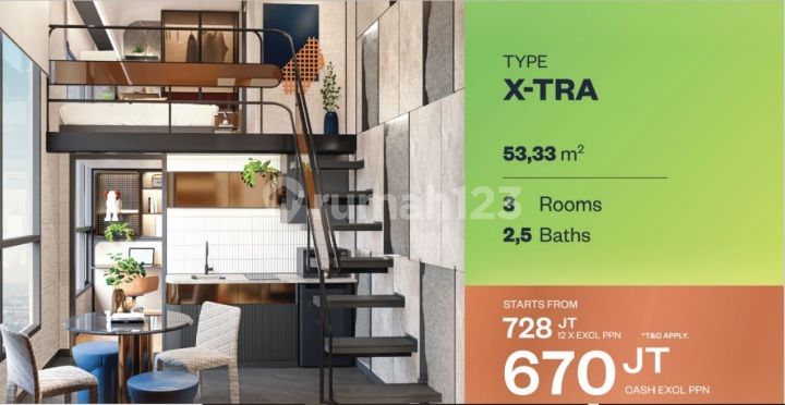 Apartemen Urbnx Lippo Karawaci Diseberang Uph Kampus Kedokteran