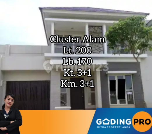 Very Cheap Alam Cluster Land 200 Suvarna Lavon Cikupa Tangerang