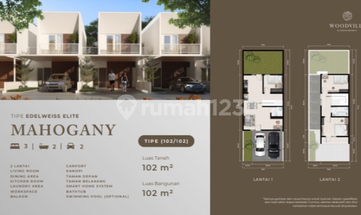 Rumah 2 Lantai Type Mahogany Perumahan Woodville Residence 1,25 M