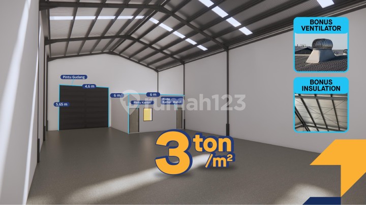 Gudang Gedangan Industrial Park- District Tetra, Taman, Sidoarjo