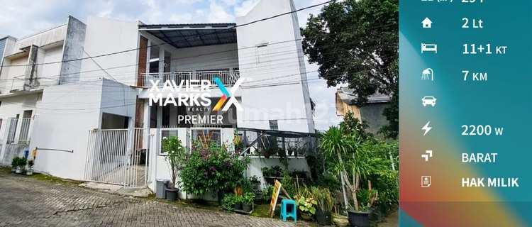 Murah Rumah Kos Full Furnish di Bendungan Palasari Malang 1