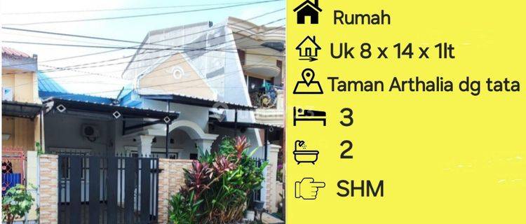 Rumah Taman Arthalia Daeng Tata Dkt Jl Cendrawasih Dan Dangko 1