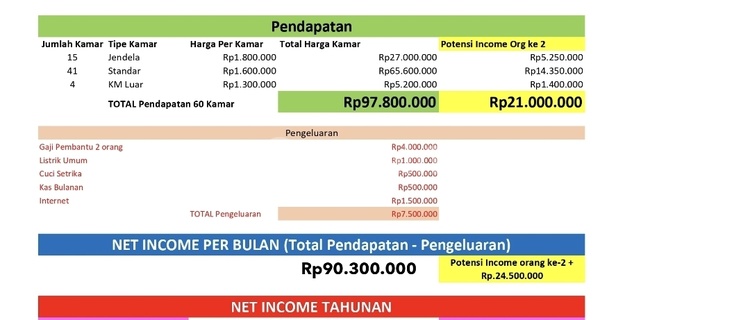 (Code Emrg 2783)  
(Code Emrg 2783) 1