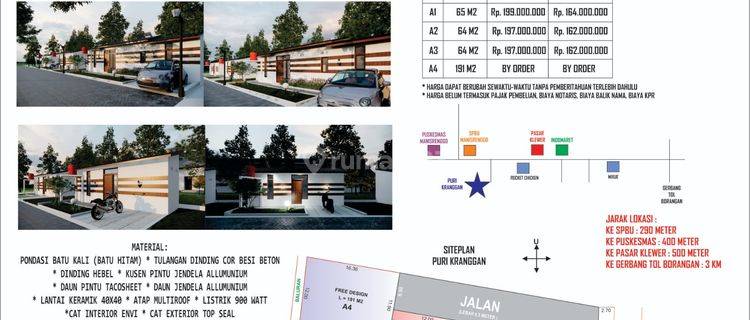 Rumah Murah Minimalis Modern Harga 197 Jt Dekat Spbu Manisrenggo 1