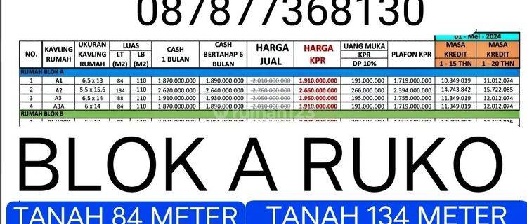 Ruko 2unit Terakhir 1.910.000.000 Dan 2.660.000.000 Nego  1