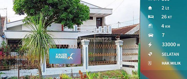 Dijual Cepat Rumah Kost Daerah Cakalang Malang  1