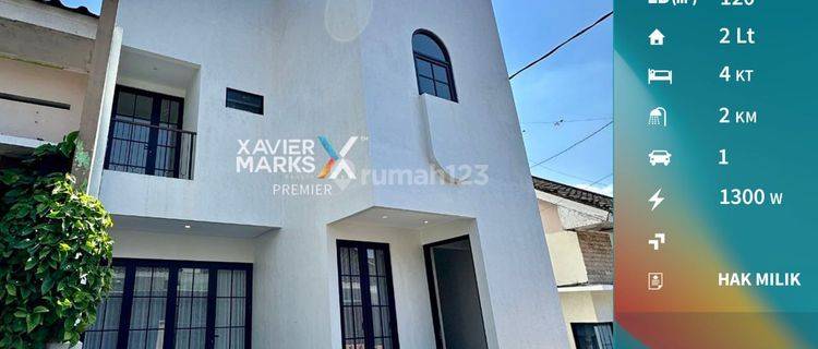 Rumah Minimalis Modern Dijual di Tasikmadu, Lowokwaru, Malang 1